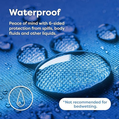 HOSPITOLOGY PRODUCTS Zippered Mattress Encasement - Sleep Defense System - Twin - Waterproof - Stretchable - Low Profile 9" Depth - 38" W x 75" L