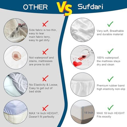 Sufdari King Mattress Protector,Waterproof Mattress Protector,Fitted Sheet Style Mattress Cover with 18" Deep Pocket,Washable and Comfortable-Starry Sky,King