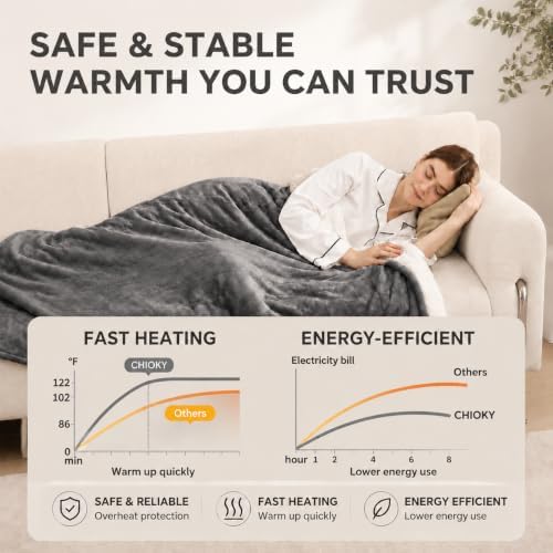 Heated Blanket Full Size, Soft Cozy Flannel Sherpa Electric Blanket with 6 Heating Levels & 1-10 Hours Auto Off, Overheat Protection, Machine Washable Plush Heating Blanket 72" x 84", Gray