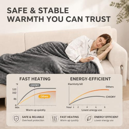 Heated Blanket Full Size, Soft Cozy Flannel Sherpa Electric Blanket with 6 Heating Levels & 1-10 Hours Auto Off, Overheat Protection, Machine Washable Plush Heating Blanket 72" x 84", Gray
