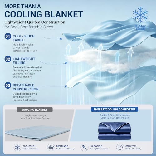 SheRest Cooling Blanket King/Cali King,Ice Silk Comforter for Hot Sleepers