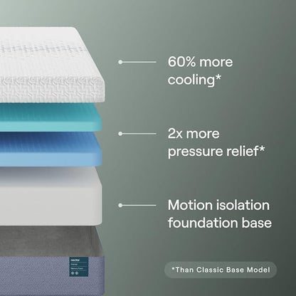 Nectar Premier Twin XL Adjustable Base & 13” Mattress (New Version) - Head & Foot Incline - Medium Firm Memory Foam - Cooling Upgrade - 3 Massage Settings - 365-Night Mattress Trial & Forever Warranty
