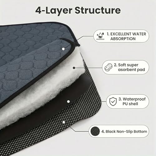 2 Pack Guinea Pig Cage Liners - Washable Guinea Pig Pee Pads, Waterproof Reusable & Anti Slip Guinea Pig Bedding Fast and Super Absorbent Pee Pad for Small Animals Rabbit Hamster Rat