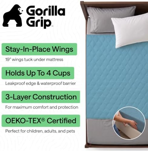 GORILLA GRIP Washable Reusable Underpads, 34x36+19in Wings, 2 Pack Blue
