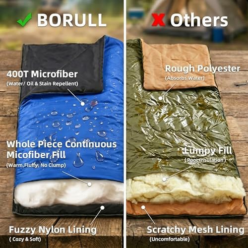 Lightweight Compact Adult Sleeping Bag for Backpacking, Camping & Hiking