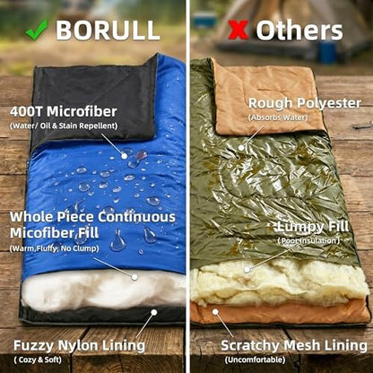 Lightweight Compact Adult Sleeping Bag for Backpacking, Camping & Hiking
