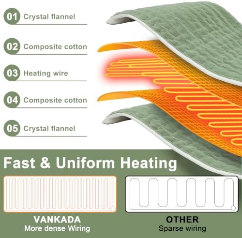 Heating Pad Electric Heat Pad, Hot Heated Pad,Multiple Temp and Timer Settings,Suitable for Shoulders, Neck, arms, Abdomen, Back, Legs, etc (Sage Green, 24"X12")