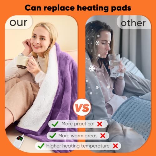 greenoak Heated Blanket Electric Throw Heating 50"X60",Gifts for Women