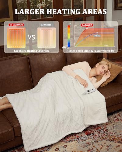 CAROMIO Heated Throw Blanket - Thick Tufted Sherpa Electric Blanket Throw with 10 Heating Levels and 10 Time Settings, ETL Certified Machine Washable Fast Heating Blanket Throw 50"×60", Off White