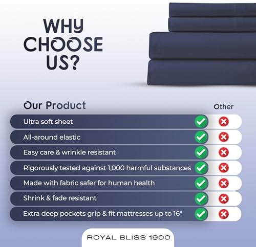 Split King Sheets Set with 2 Twin XL Fitted Sheet - 5 Piece Bedding - Wrinkle Free, Fade Resistant, Double Brushed Microfiber - Deep Pockets/Easy Fit (Navy Blue)