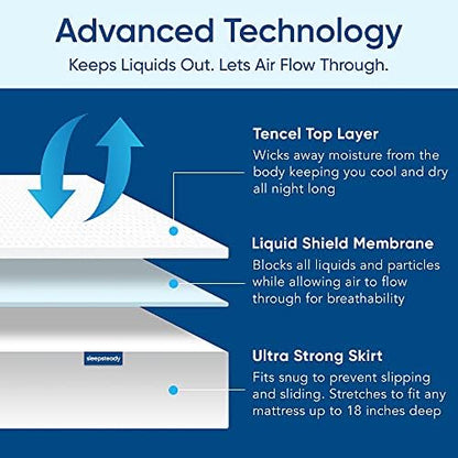 Queen Size Luxury Tencel Mattress Protector, 100% Waterproof, Ultra Soft, Naturally Cooling & Breathable, Deep Pocket Up to 18"