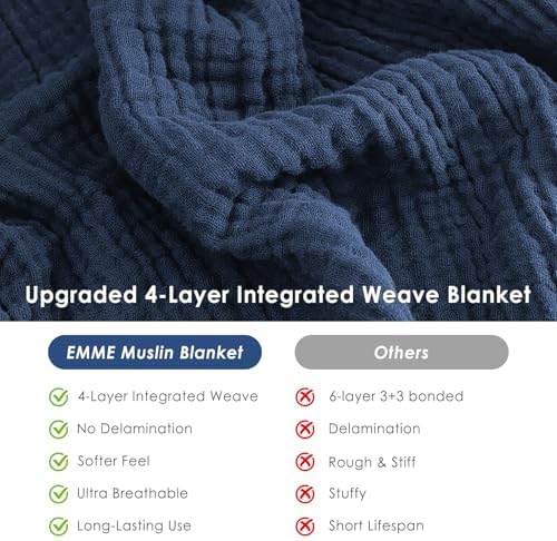 EMME Muslin Blankets for Adults Throw Blanket for Couch Breathable Gauze Soft Lightweight Airy Navy Twin 60" x 80"