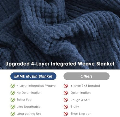 EMME Muslin Blankets for Adults Throw Blanket for Couch Breathable Gauze Soft Lightweight Airy Navy Twin 60" x 80"