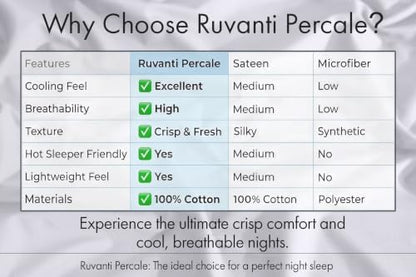 RUVANTI 100% Cotton Twin Sheets, Percale Weave Twin Sheet Set, Cloud Gray