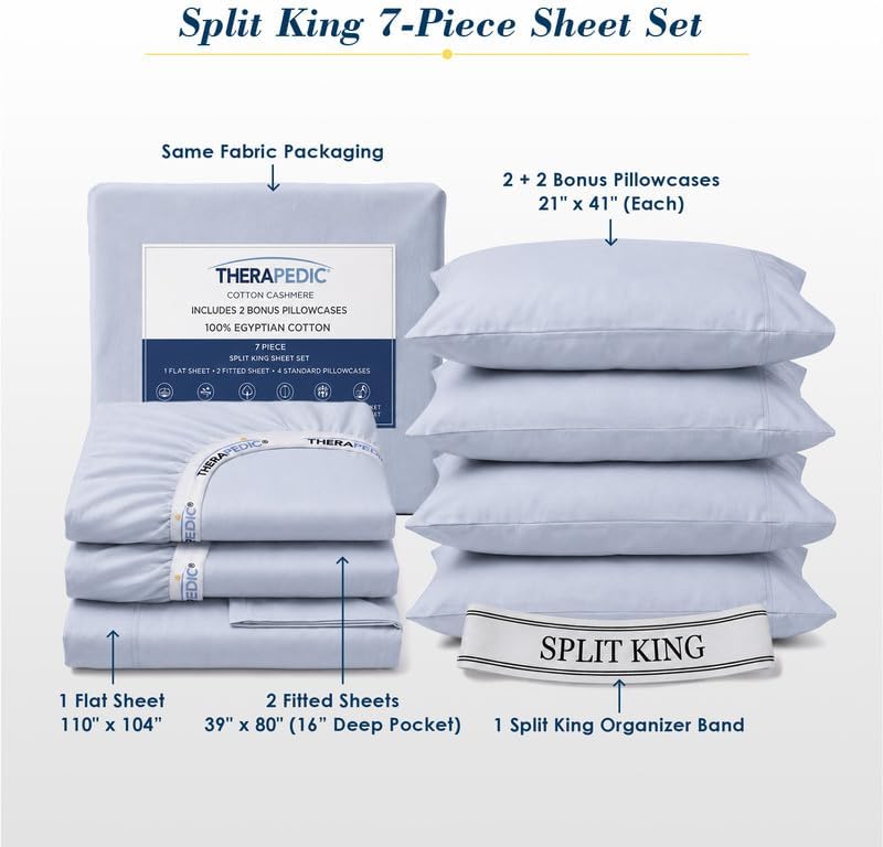 Therapedic 100% Egyptian Cotton 7 Piece Split King Sheets Set (Light Blue)