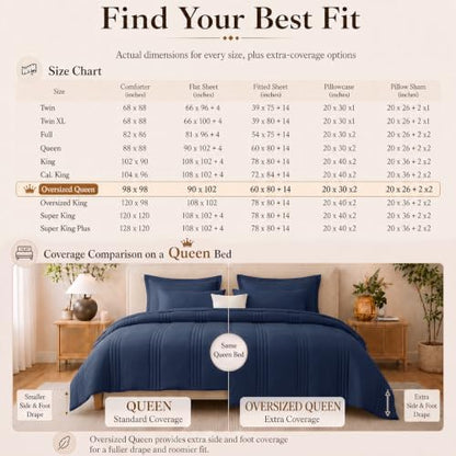 CozyLux Oversized Queen Comforter Set Navy Blue- 7 Pieces Bed in a Bag