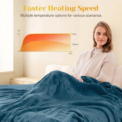 RoyalCraft Heated Blanket 62" x 84" Twin Size, Fast Heating Thorw with 10 Heating Levels & 0.5-12 Hour Auto-Off, ETL Certified, Machine Washable, 5 Year Warranty, Blue