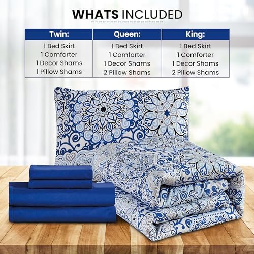 LUX Décor Reversible 5pc Queen Comforter Set, Printed Bedding Set, All-in-One Bed in a Bag, Includes 1 Comforter, 2 Pillow Shams, 1 Decorative Pillow & 1 Bed Skirt (Aztec Blue,Queen)