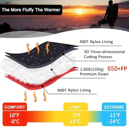 0 Degree Down Sleeping Bag for Adults,Cold Weather Backpacking