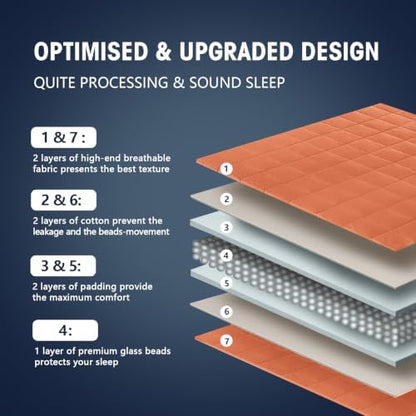 yescool Weighted Blanket for Adults 20lbs Twin Size, 48" x 72", Orange