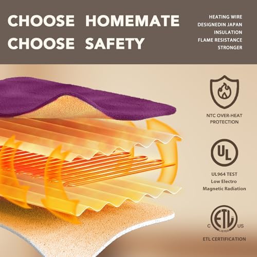 Homemate Heated Electric Blanket Twin 62"x84" Heating Throw Blanket