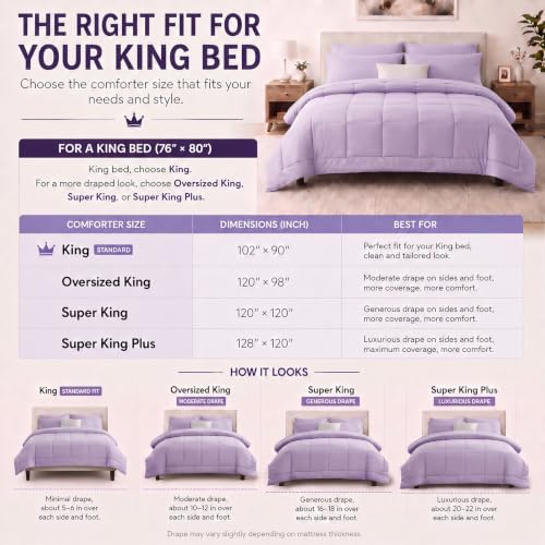 CozyLux King Size Comforter Set Lavender - 7 Pieces Bed in a Bag