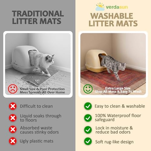Washable Pee Pads for Cats & Dogs, 24"x36" 2pc, as Litter Box Mats