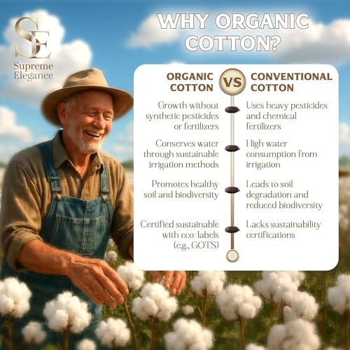 SUPREME ELEGANCE 100% Organic Cotton Sheets Set Twin XL, Percale, Blush