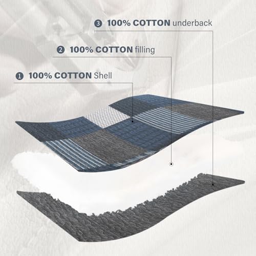 Quilta 100% Cotton Quilt Set, Navy/Black/White Plaid Bedspread King Size
