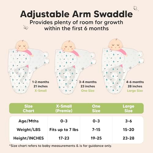 KeaBabies 3-Pack Organic Baby Swaddles for Newborns, Infant, Lunaris, 0-3M