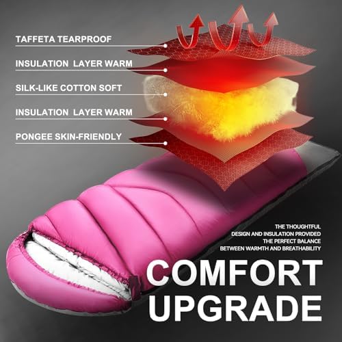 Sleeping Bags for Adults Teens, 4 Season Camping Sleeping Bag Waterproof,Machine Washable Backpacking Gear for Cool Weather,Outdoor Tent Hiking Hunting,with Compression Sack,86.6x31.5