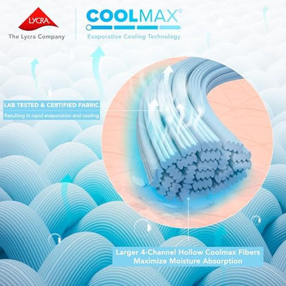 Comfort Spaces Coolmax Moisture Wicking Fitted Sheet ONLY Super Soft, Fade Resistant, All Elastic Deep Pocket Fits Up to 16" Mattress - Warm Weather Cooling Sheets for Night Sweats, Cal King, Grey