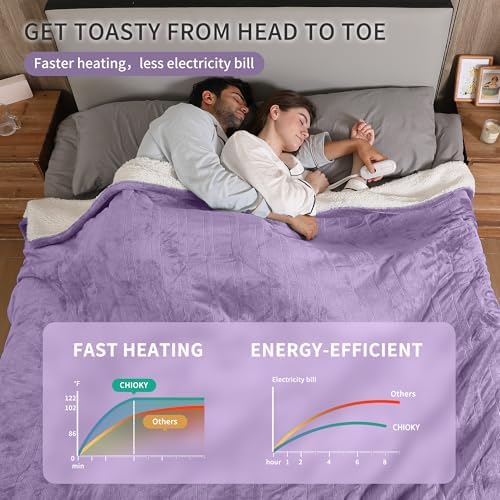 Electric Blanket Queen Size, Soft Cozy Flannel Sherpa Queen Heated Blanket Dual Control with 5 Heating Levels & 10 Hours Auto Off, Machine Washable Heating Blanket, 84" x 90", Lavender Violet