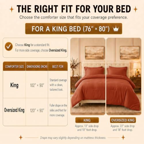 CozyLux Oversized King Comforter Set Terracotta, 7 Pieces Bed in a Bag