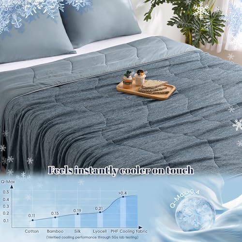 PHF Cooling Comforter, Rayon from Bamboo Soft Breathable Quilted Blanket