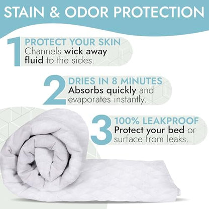 Epica Incontinence Bed Pads Washable Waterproof, 34"x52" (1 Pack)