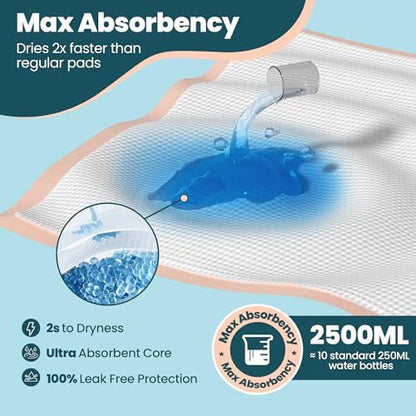 MKISS Extra Large Bed Pads with Adhesive Strips 40" x 36" 50 Count