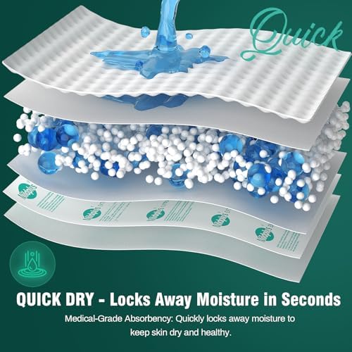 MILDPLUS Heavy Duty Underpads 36"X36", 20 Count, Ultra Absorbent Chucks 150Grams Tear-Resistant Bed Pads Disposable Incontinence Pads for Adults, Kids or Pets (Discreet Packaging)