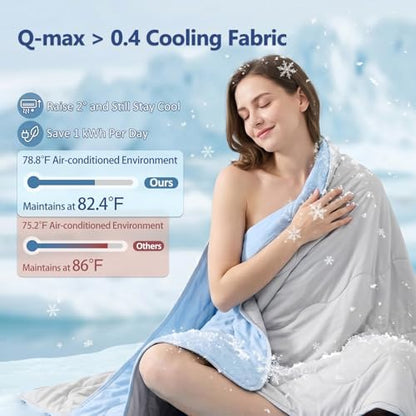WDCOZY Cooling Comforter King Size, QMAX>0.4 Soft Blanket for Hot Sleepers