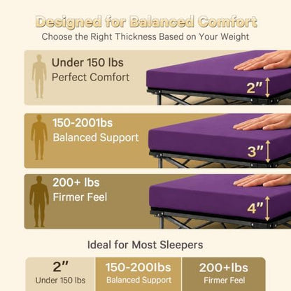 CYMULA Camping Cot Pad 2 Inch Memory Foam, Pad Only,Camping Pad for Folding Cot and Foldable Cot, Portable Roll Up Camp Gear for Car Camping Travel Tent, Non-Slip Waterproof Bottom, Removable Cover