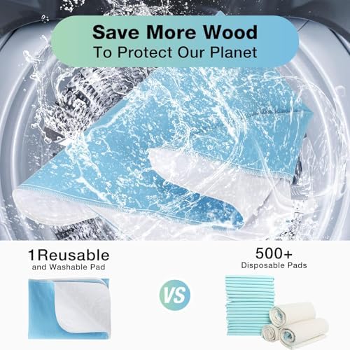 Washable Waterproof Extra Large Bed Pads, 72" x 36" (2 Pack) Incontinence Bed Pads, Waterproof Mattress Protector & Washable Pee Pads, Perfect for Adults, The Elderly and Pets
