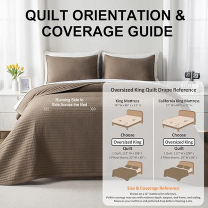Oversized King Quilt Set 112 x 106 in, Lightweight, Cub