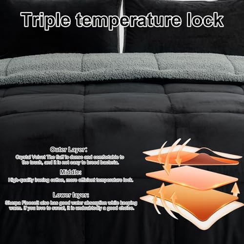 Fluffy Sherpa Queen Comforter Set, Thick Bedding Set 3 Pieces, Black
