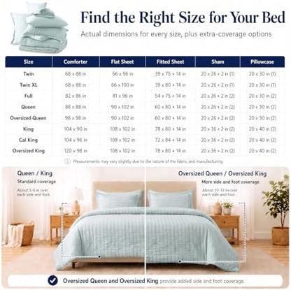 CozyLux Queen Comforter Set, 7 Pieces Ice Blue Seersucker Bed in a Bag