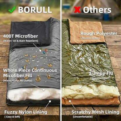 Lightweight Compact Adult Sleeping Bag for Backpacking, Camping & Hiking