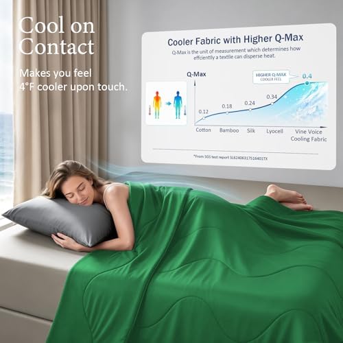 Cooling Comforter for Hot Sleepers, Queen 90x90, Emerald Green