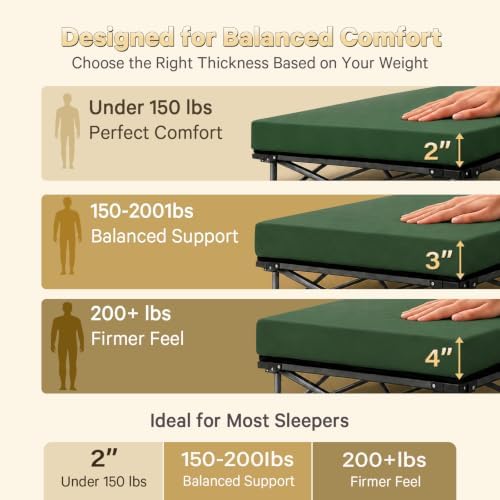 CYMULA Camping Cot Pad 2 Inch Memory Foam, Pad Only,Camping Pad for Folding Cot and Foldable Cot, Portable Roll Up Camp Gear for Car Camping Travel Tent, Non-Slip Waterproof Bottom, Removable Cover