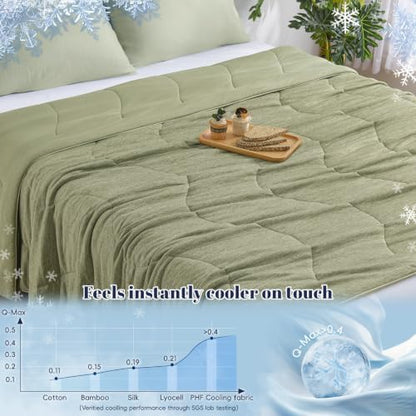 PHF Cooling Comforter, Rayon from Bamboo Soft Breathable Quilted Blanket