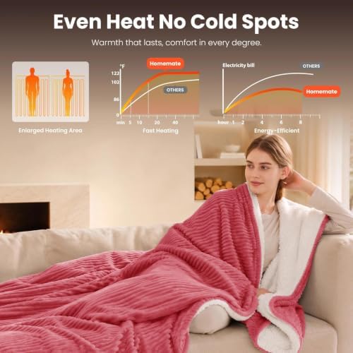 Homemate Electric Heated Heating Blanket King Size 100"x90" Dual Control