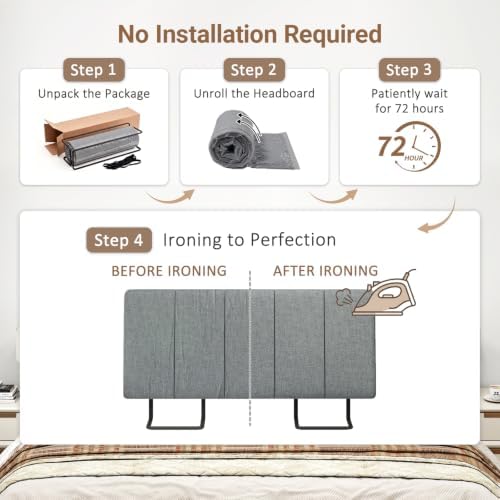 Twin Size Headboard Only-No Assembly Required, Dark Gray